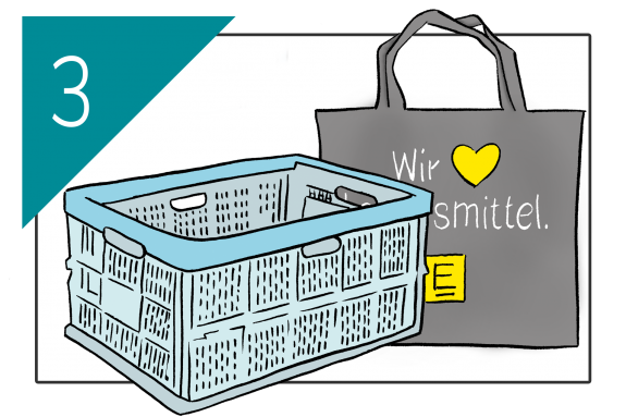 Quelle: EDEKA